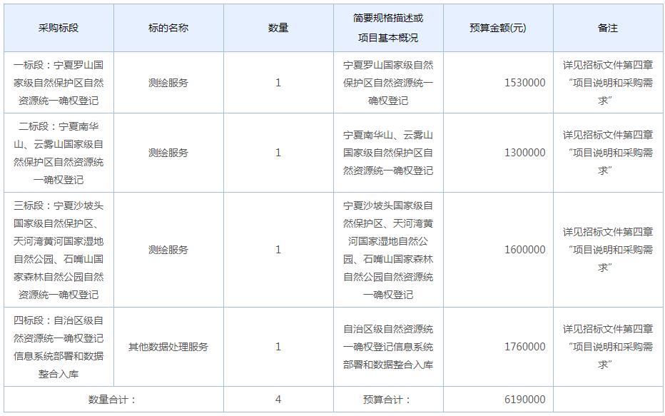 泰伯网