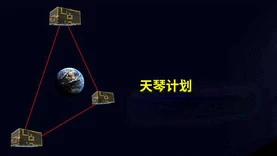 “天琴一号”立功：我国首次使用国产自主卫星测得全球重力场数据