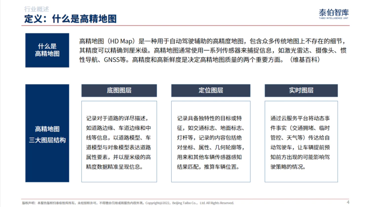 中国高精地图市场研究报告（2022）