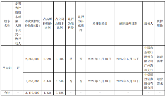 泰伯网