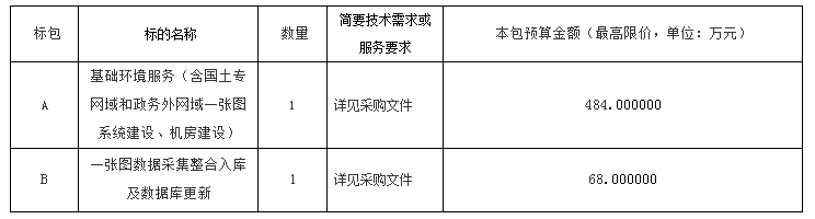 泰伯网