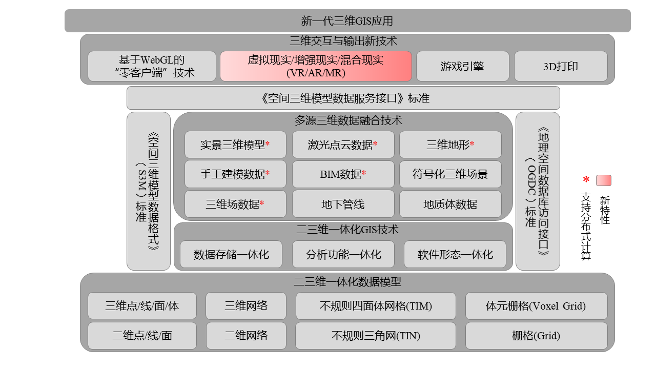 泰伯网