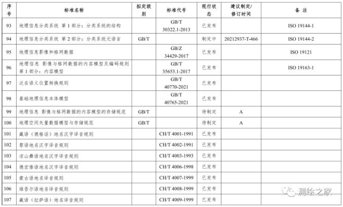 泰伯网