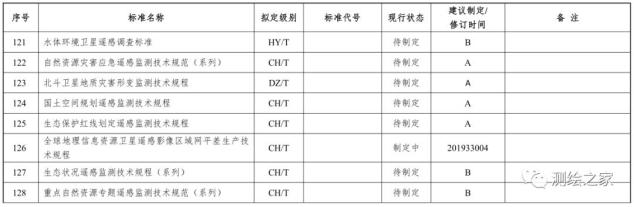 泰伯网