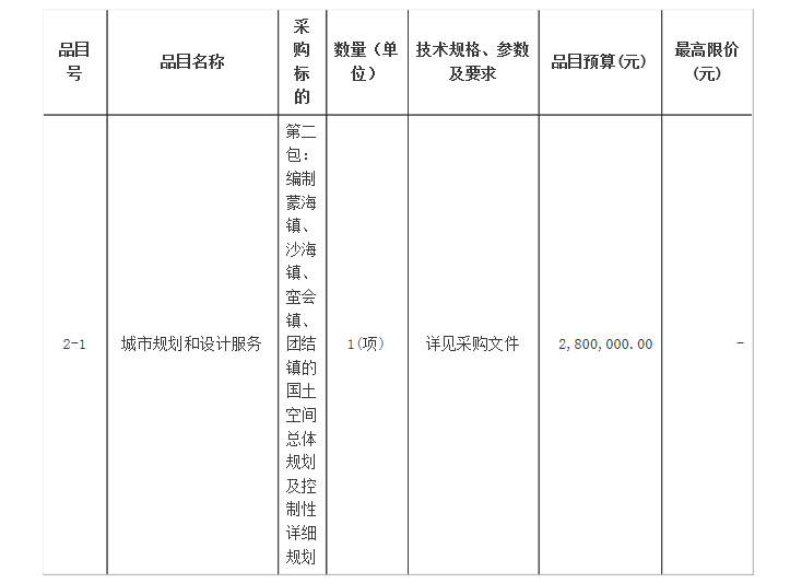 泰伯网