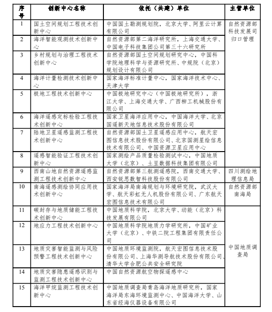 泰伯网