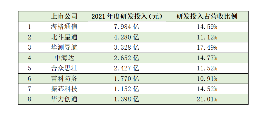 泰伯网