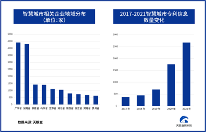 泰伯网