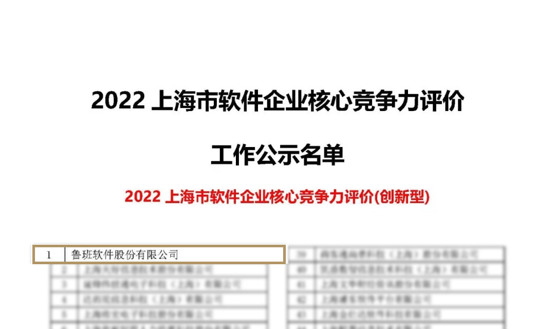 喜报！鲁班软件荣膺“2022上海市软件核心竞争力企业”