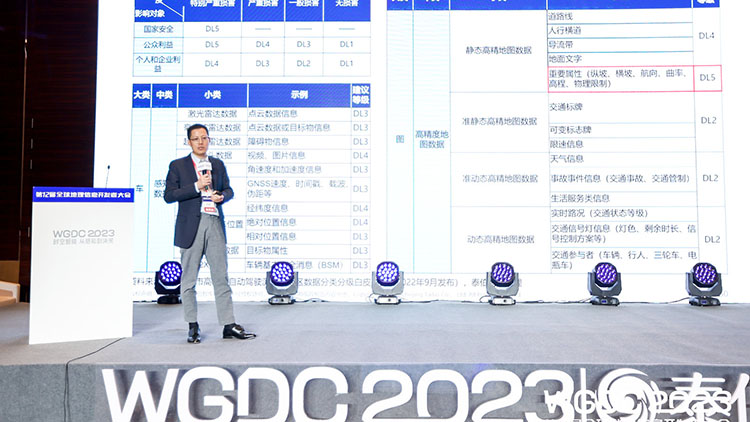 WGDC2023 | 泰伯网创办人、董事长刘玉璋：2025年高精地图市场有望达到240亿元，数据合规贡献率约为15-25%