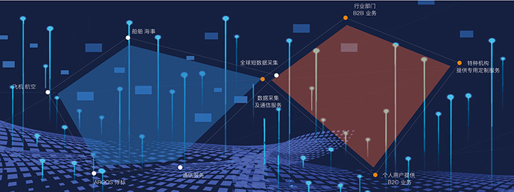 低轨通信星座蓄势待发，中国版“星链”如何加速？