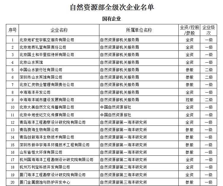 泰伯网