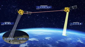 中国首次实现星间激光100Gbps超高速高分辨遥感影像传输