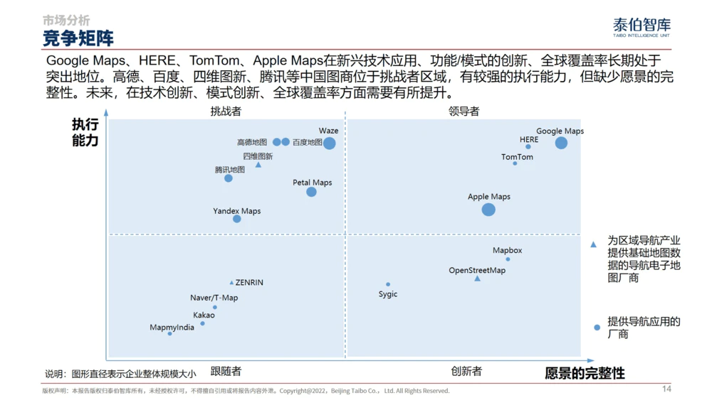 全球及中国导航地图市场研究报告（2024）