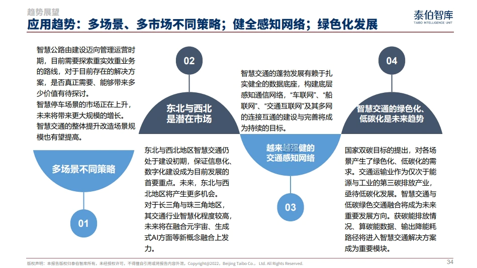 泰伯智库发布《中国智慧交通市场研究报告（2024）》，预计2026年将突破4000亿