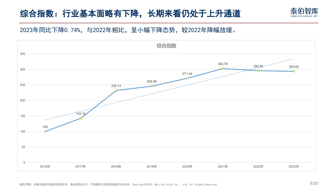 中国空天信息产业发展指数（2024）