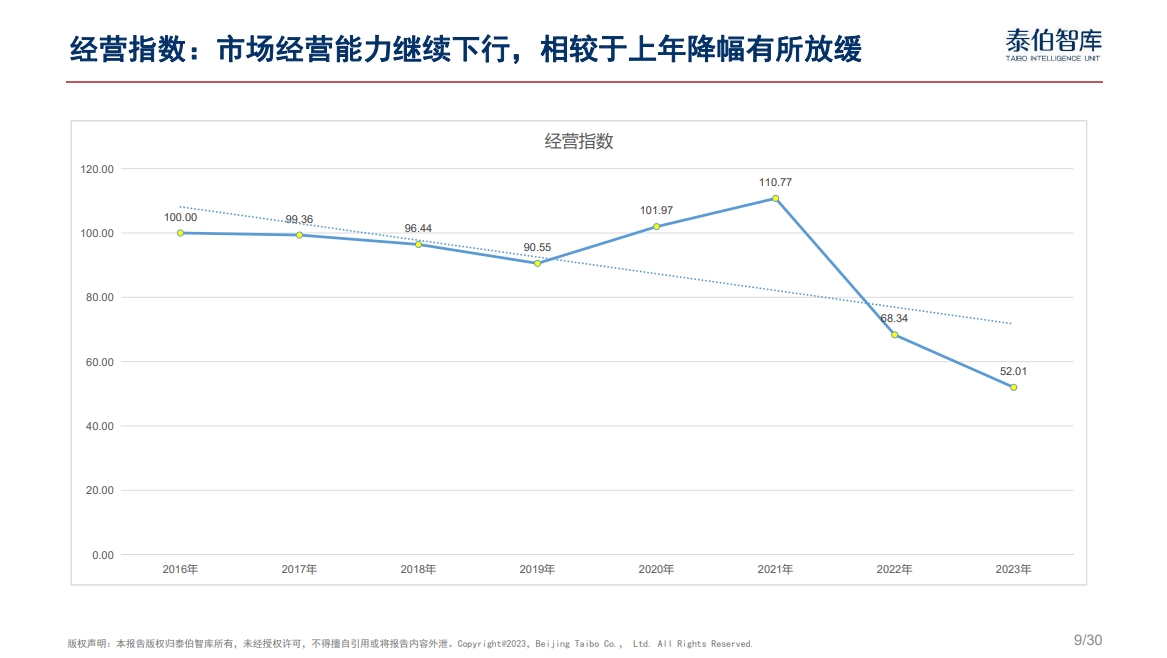 中国空天信息产业发展指数（2024）