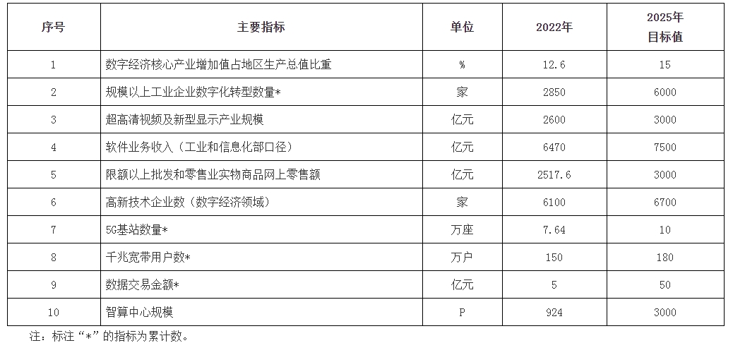 泰伯网