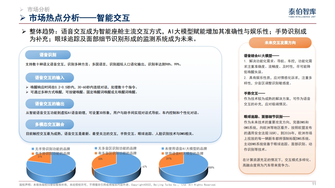 中国智能座舱市场研究报告（2024）