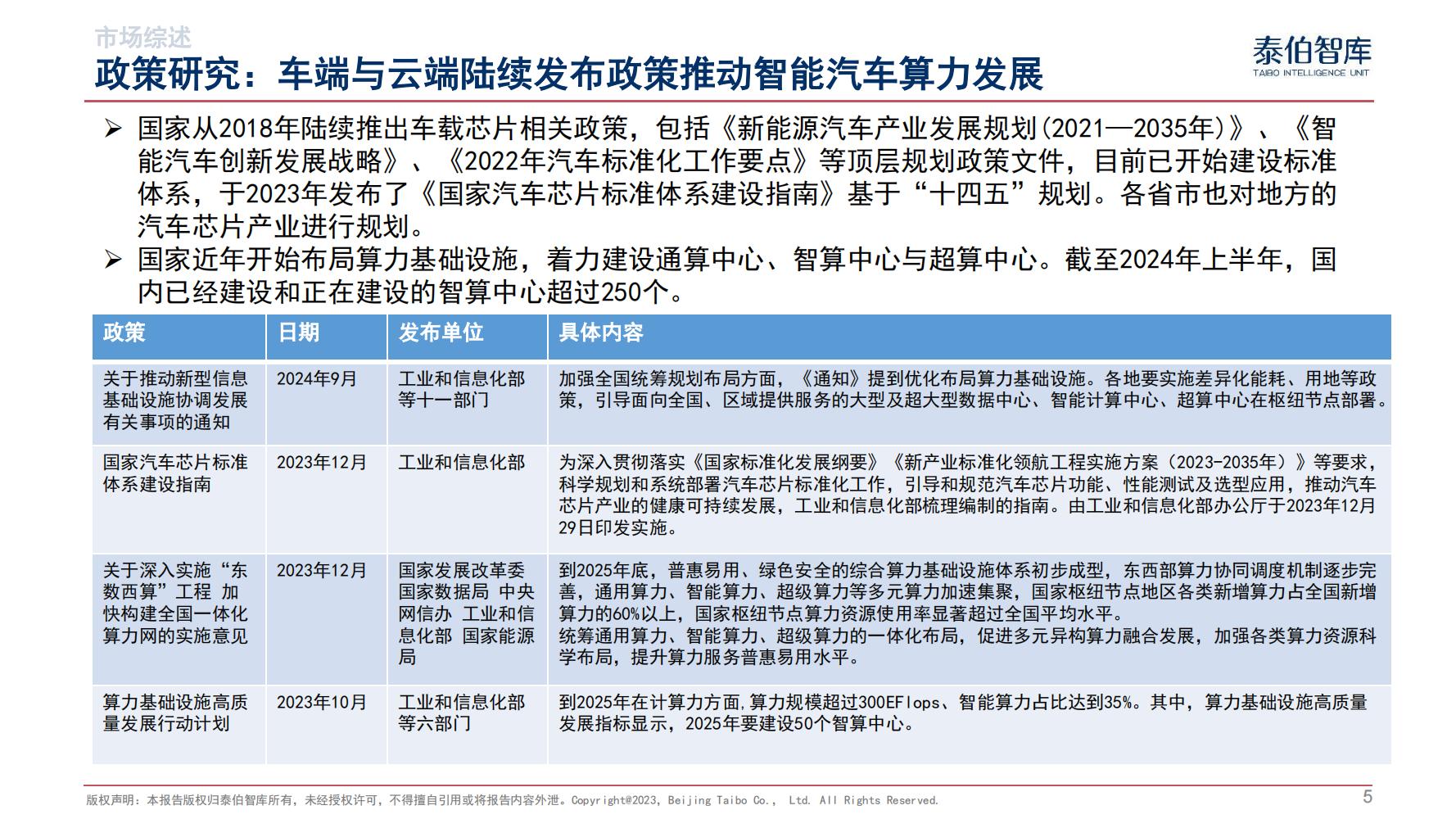 泰伯智库正式发布《智能汽车算力市场研究报告（2024）》