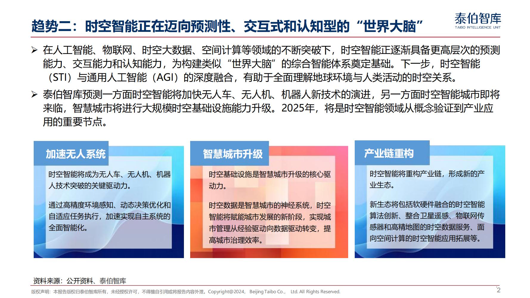 泰伯智库发布2025年十大科技与产业趋势