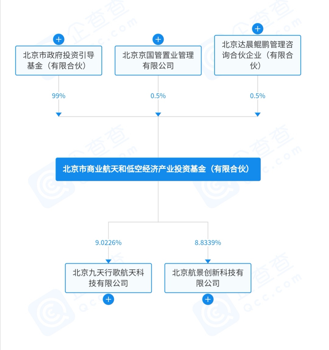 泰伯网