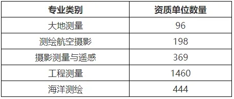 泰伯网