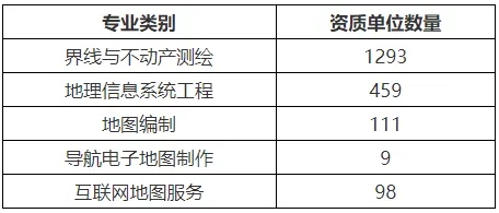 泰伯网