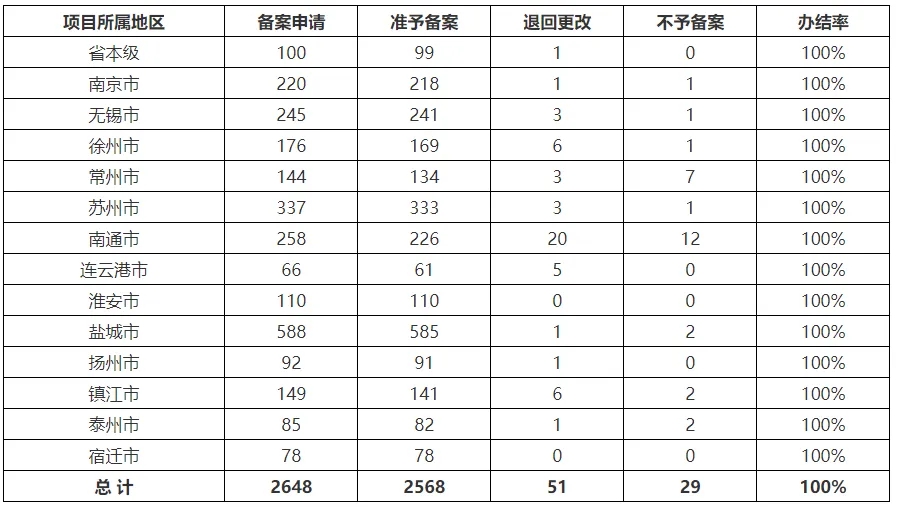 泰伯网