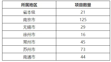 泰伯网
