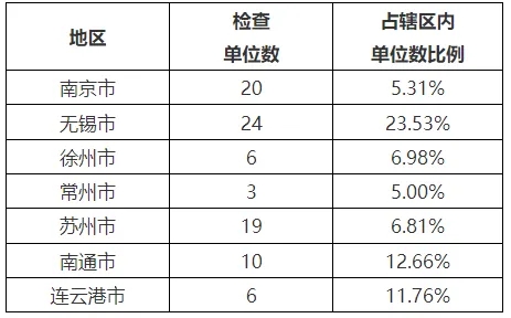 泰伯网