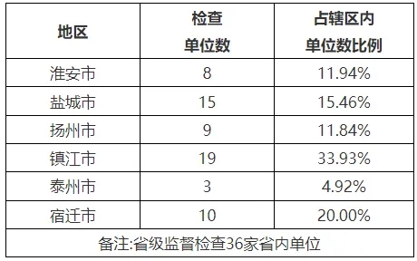 泰伯网