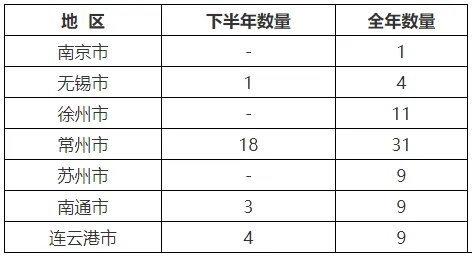 泰伯网