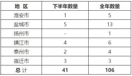 泰伯网
