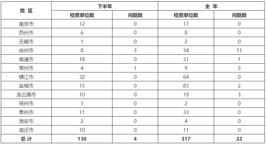 泰伯网