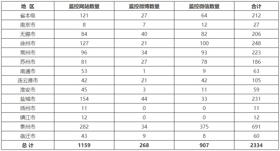 泰伯网