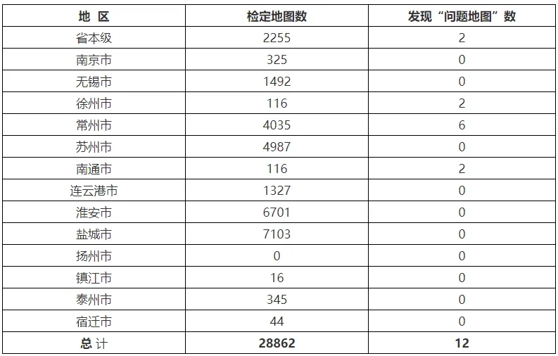 泰伯网