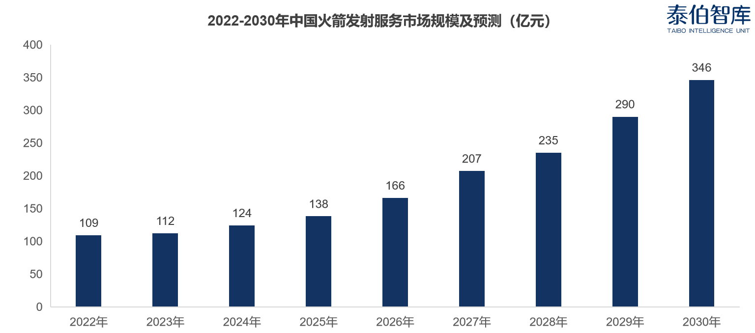 泰伯网