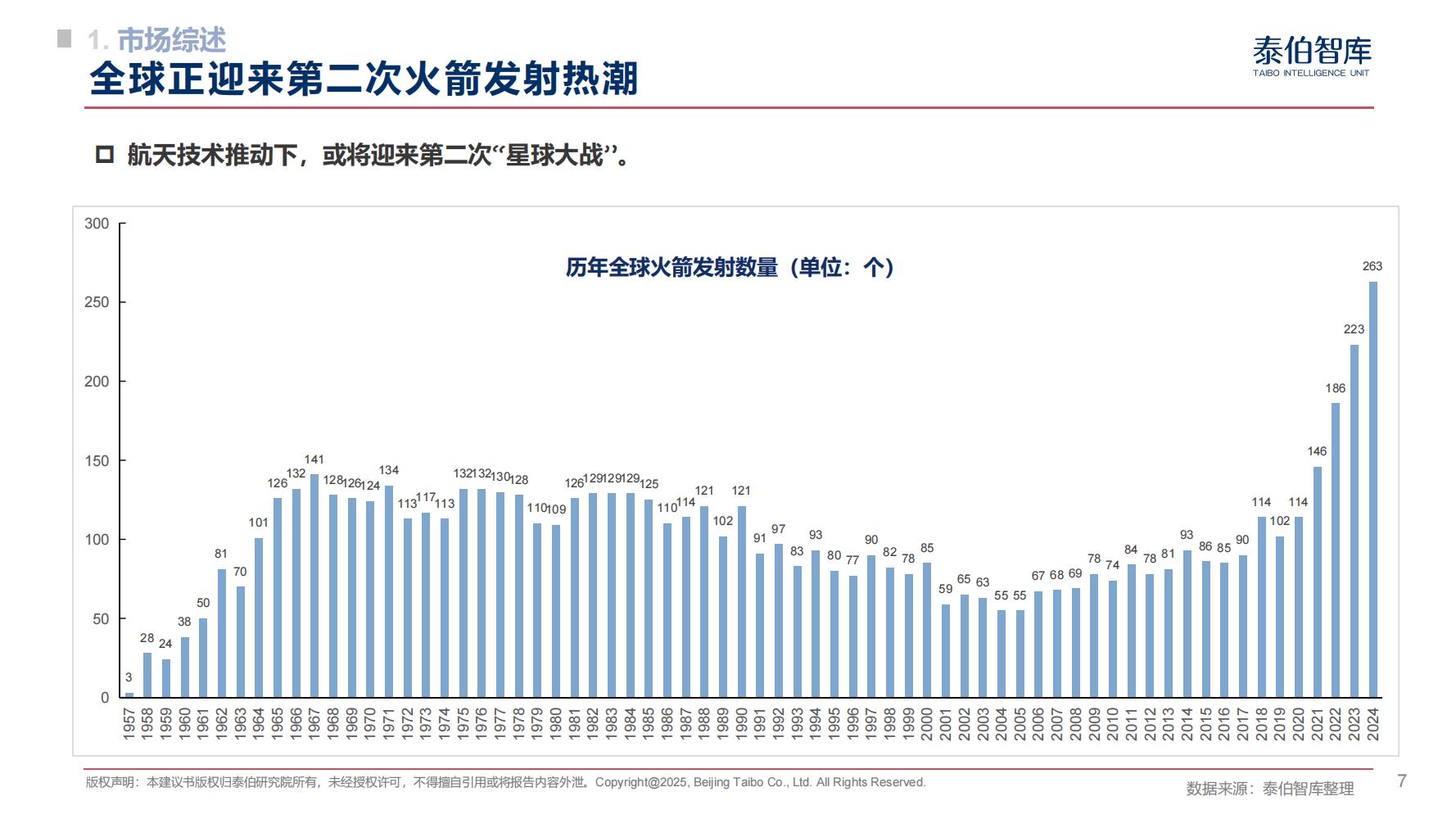 泰伯网