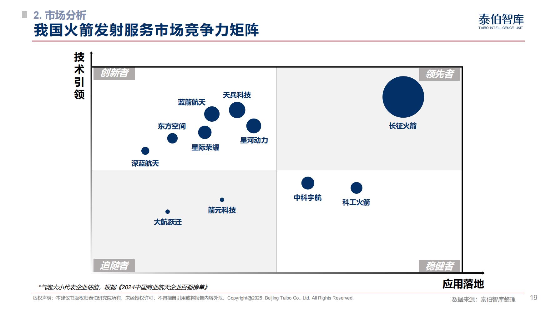 泰伯网