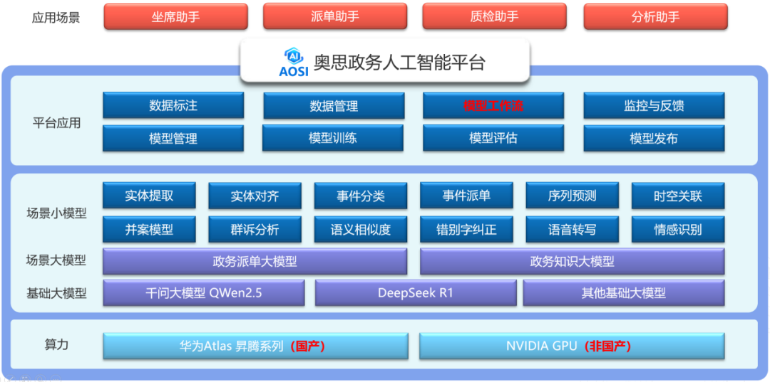 泰伯网