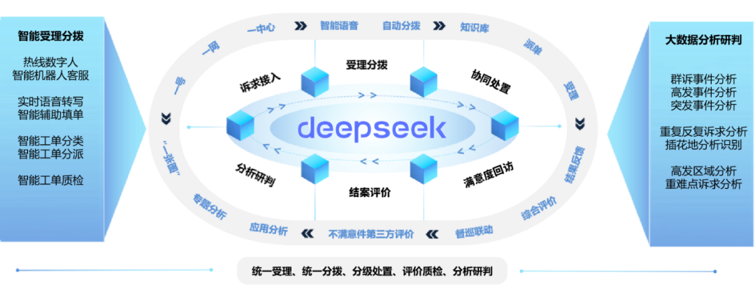 泰伯网