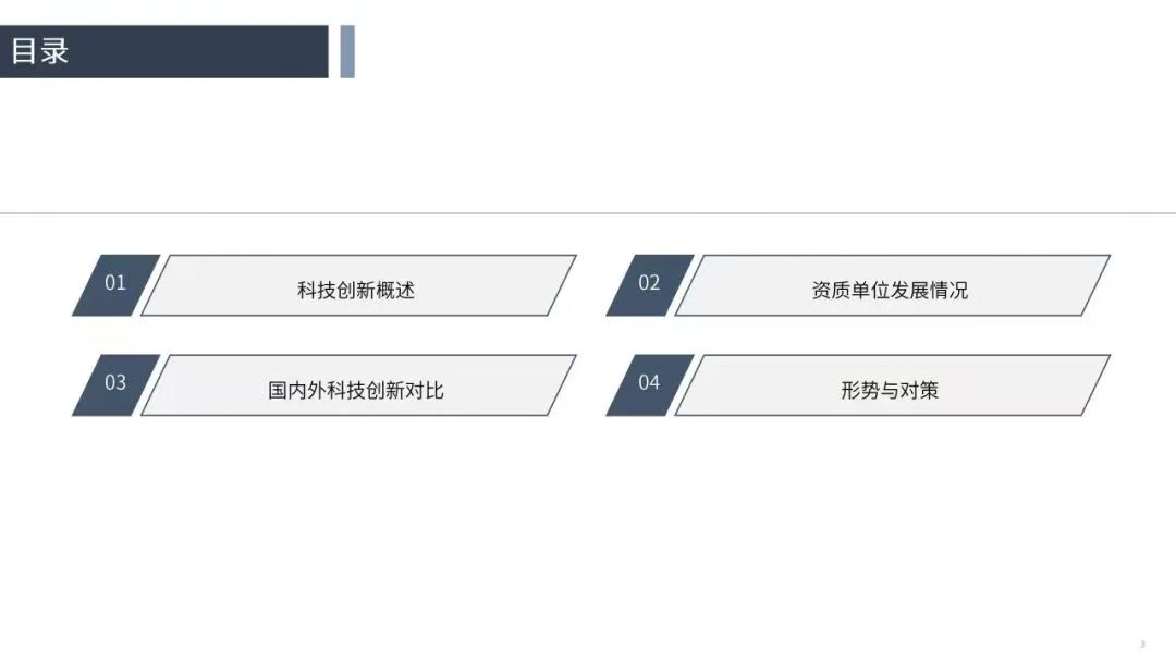 2025中国测绘地理信息科技创新与行业发展研究报告