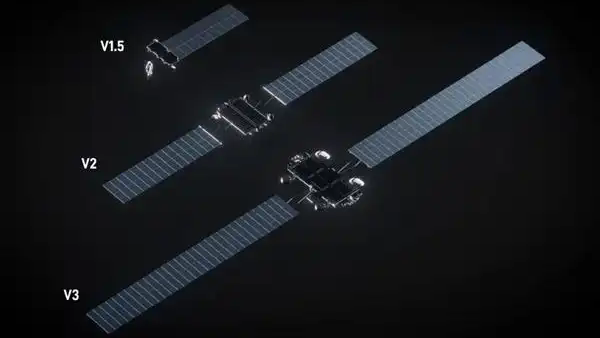 Elon Musk's Starlink Satellite Collision Risk, SpaceX Executive Pointing to Chinese Rocket Launcher, Experts Interpret