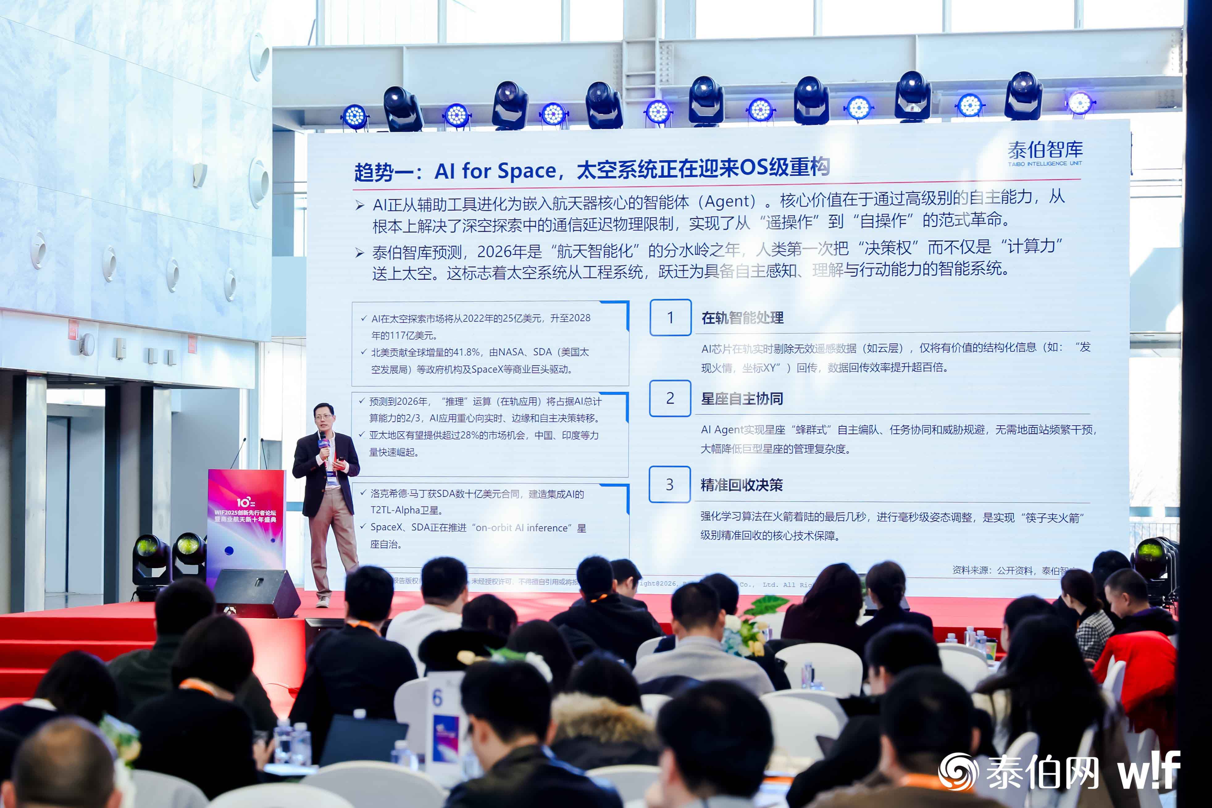 共赴商业幸运六狮电玩城新十年，WIF2025创新先行者论坛在京成功举办