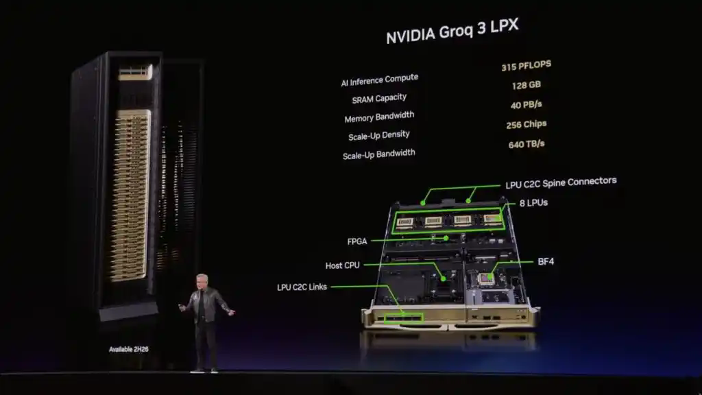 黄仁勋GTC演讲全文：推理时代到来，2027营收至少万亿美元，龙虾就是新操作系统
