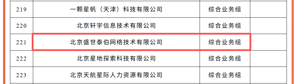 泰伯智库入选商业航天创新联合体首批成员单位